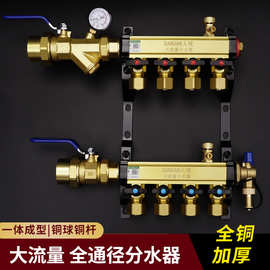 黃銅管地暖分水器 系統核心與品質之選